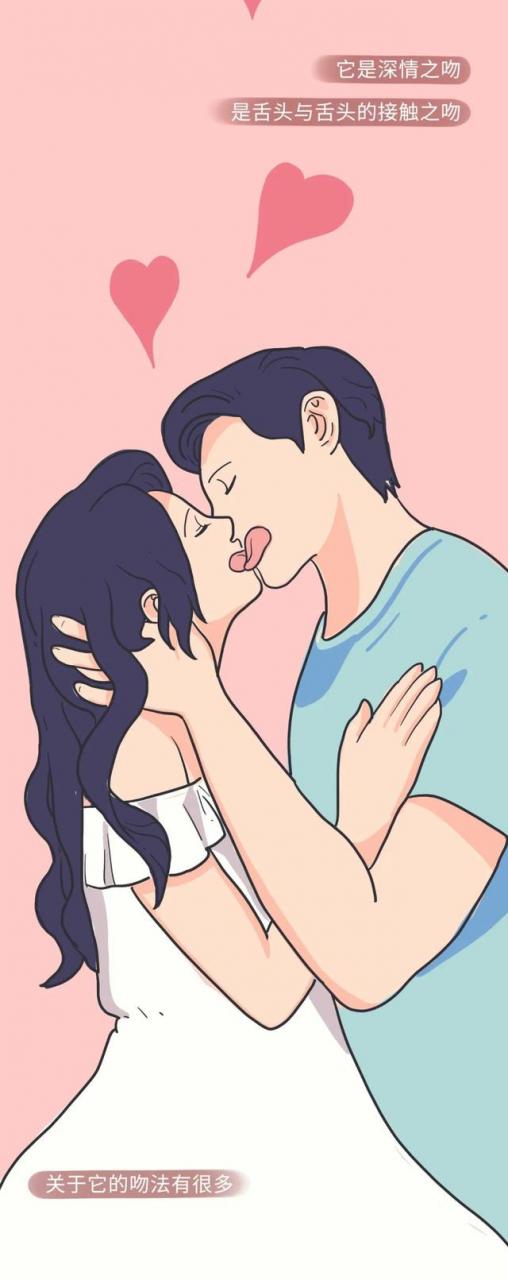 关于情侣接吻的正确姿势，你的另一半找到了吗？