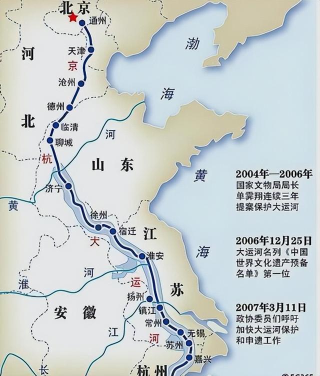 京杭线是什么,京杭线经过哪些城市