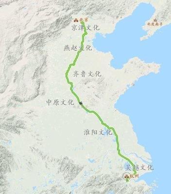京杭线是什么,京杭线经过哪些城市